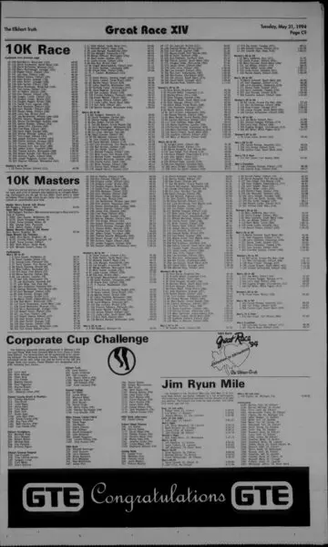 The Elkhart Truth, May 31, 1994, page 31